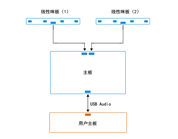 m710_5.png